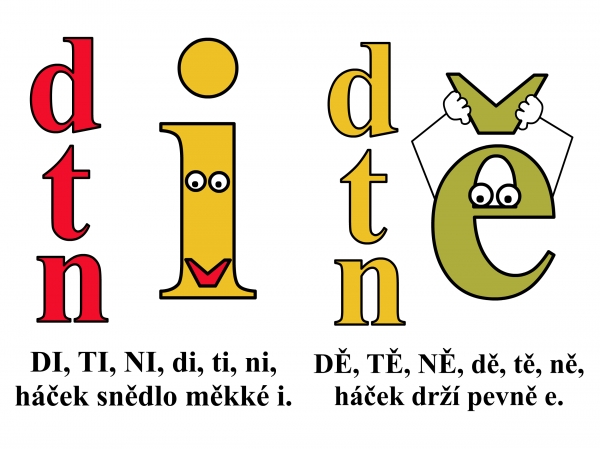 Záludné slabiky